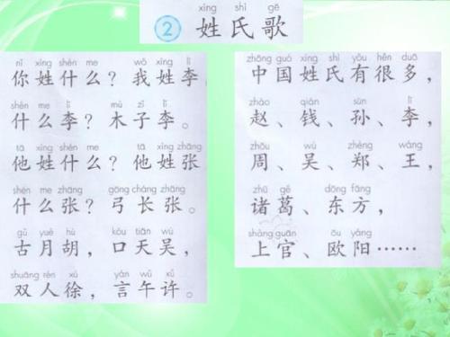一年级姓氏歌手抄报一年级手抄报