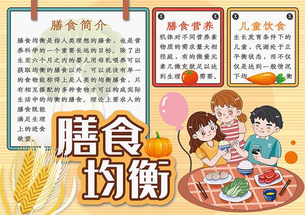 卡通儿童膳食均衡健康手抄报