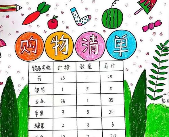 手抄报怎么画快乐购物清单手抄报模板教程一年级78购物数学问题78萌萌