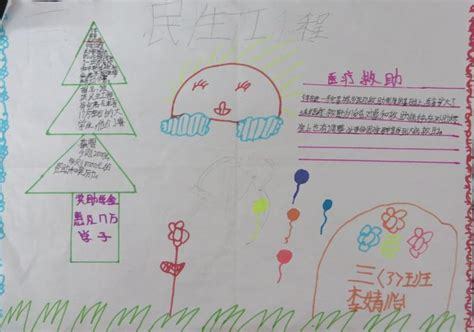 小学生未来教室手抄报小学生手抄报