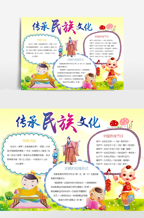 传承民族文化手抄报word模板