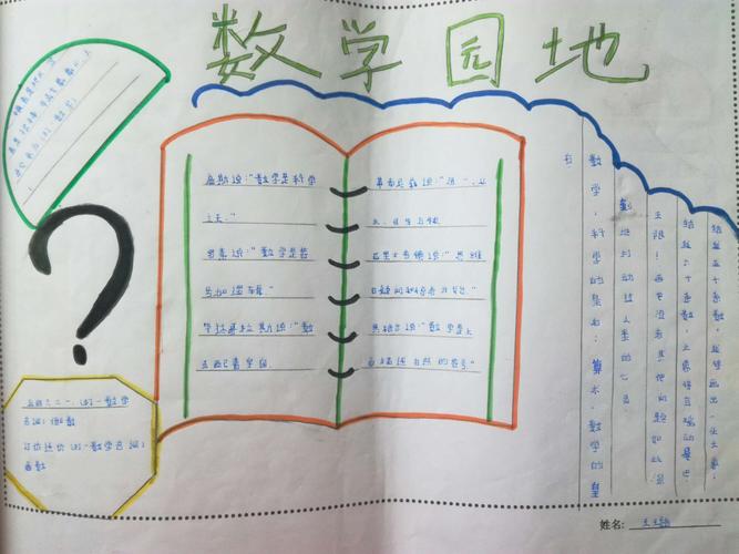 育智慧学子 成多彩人生 砖埠小学数学手抄报展示