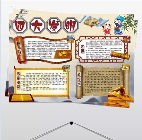 关于中国古代创造发明的手抄报关于发明的手抄报