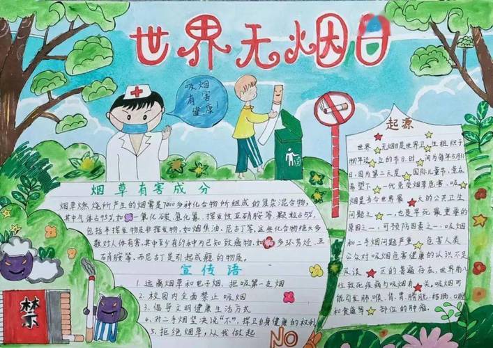 点赞2024年赣州市世界无烟日青少年控烟手抄报优秀作品展播