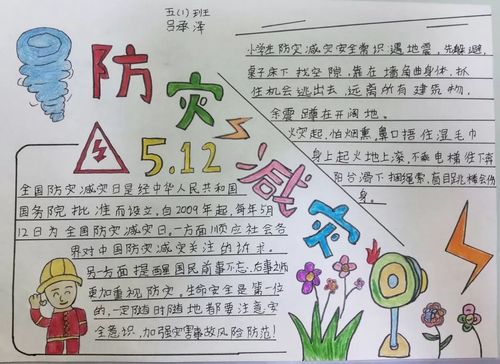 五一班 吕承泽制作的手抄报