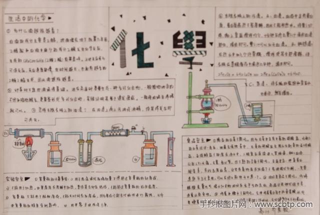 化学实验安全手抄报图片