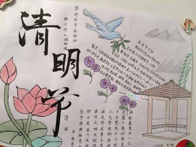 2024年清明节手抄报高清图片大全:清明怀思