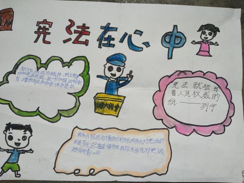 其它 卫庄小学 学宪法讲宪法 主题教育系列之手抄报 写美篇 为开展好