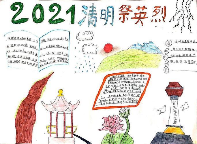 从小学党史清明祭英烈的手抄报关于英烈的手抄报