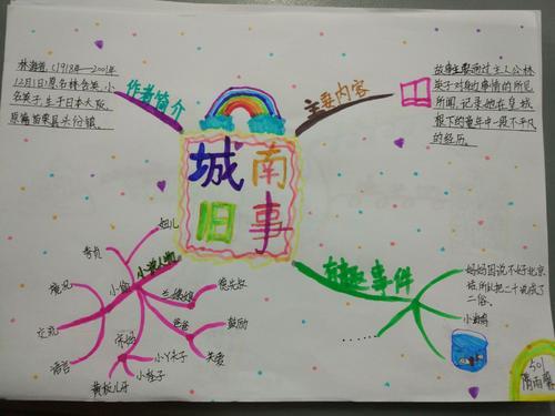 成年旧事思维导图手抄报城南旧事手抄报