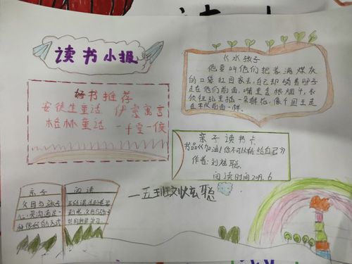 一五班亲子共读展示会 手抄报