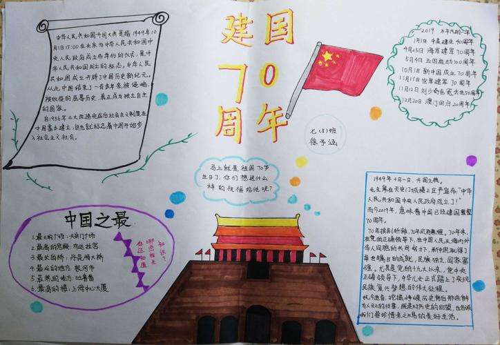 七 8 班建国70周年成就手抄报