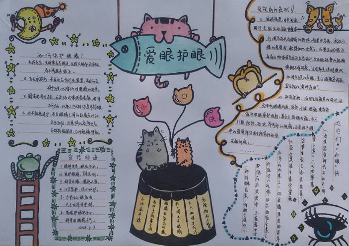 眼睛是心灵的窗户手抄报图片