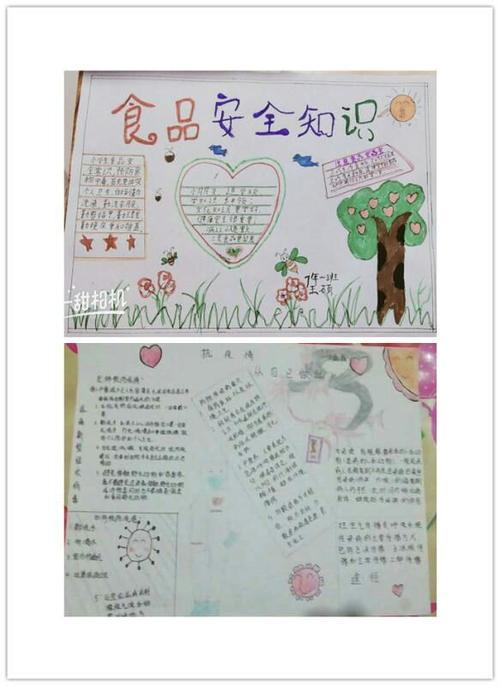 幼儿防吞异物安全教育手抄报安全教育手抄报