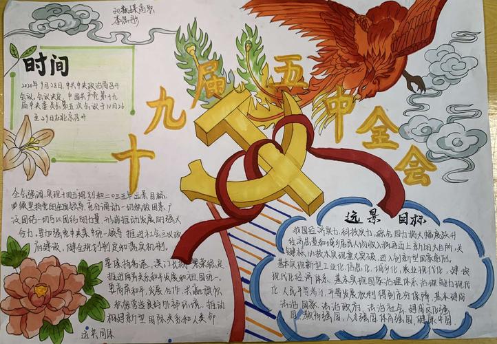 12月份信息专业教学部十九届五中全会手抄报