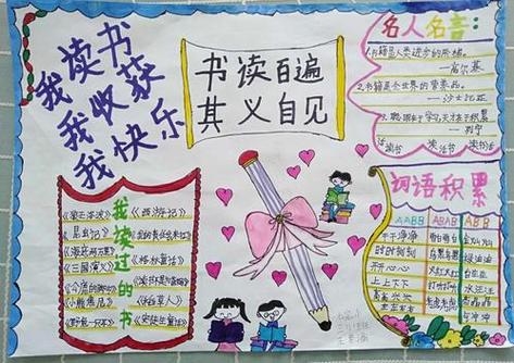 以书为友 伴书成长 山城区第七小学三年级读书手抄报展评