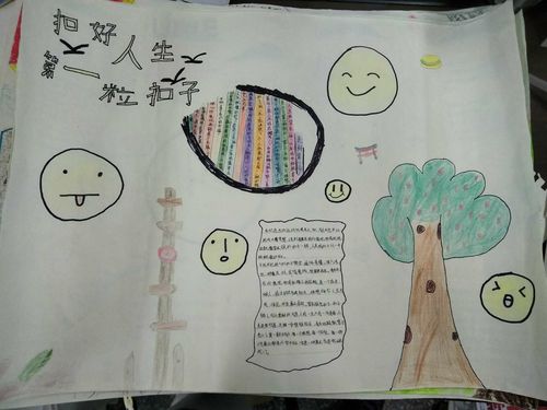 7年级7班的手抄报 《人生的第一粒扣子》