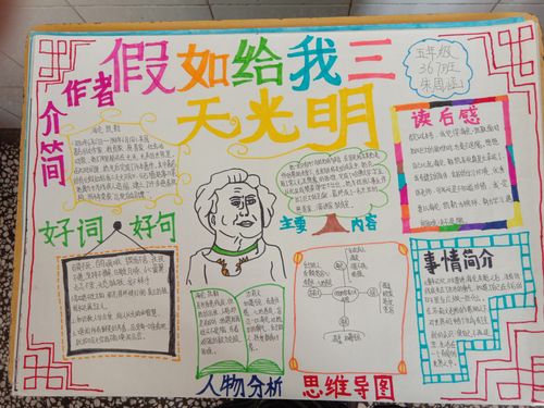 《假如给我三天光明》优秀手抄报