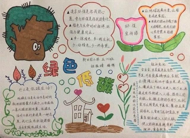 绿色低碳五年级环保手抄报图片内容