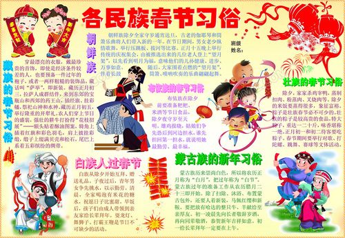 各民族春节习俗春节寒假作业手抄报 各民族春节习俗春节寒假作业手抄报