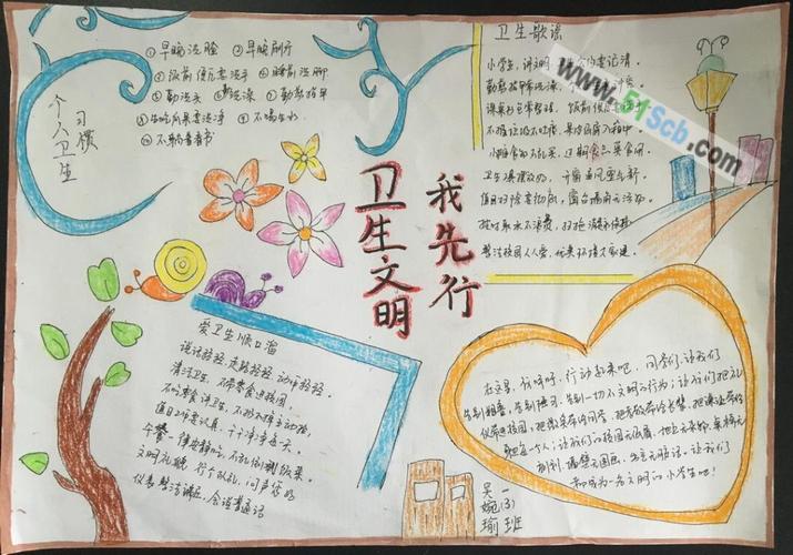 卫生文明我先行手抄报内容