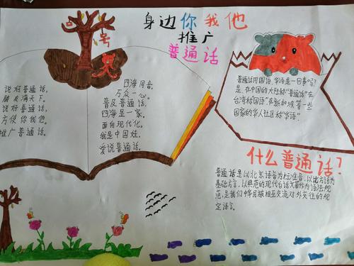 围绕 说好普通话 写好规范字 制作了精美的手抄报