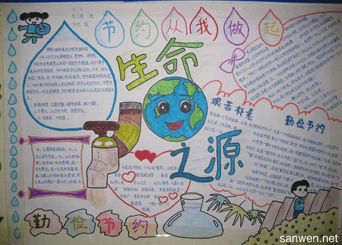 自来水从哪里来手抄报数学在哪里手抄报
