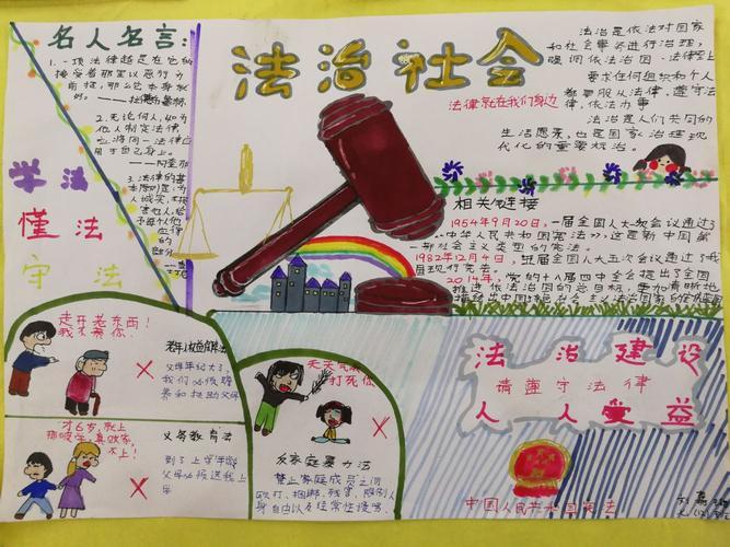 孩子们眼中的法治七年级政治学科学生法治主题手抄报展示