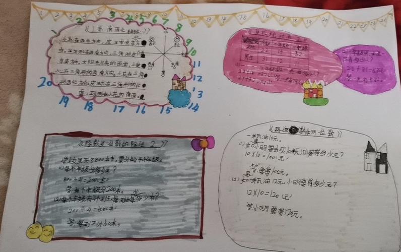 哆啦a梦主题三年级下册数学手抄报哆啦a梦手抄报