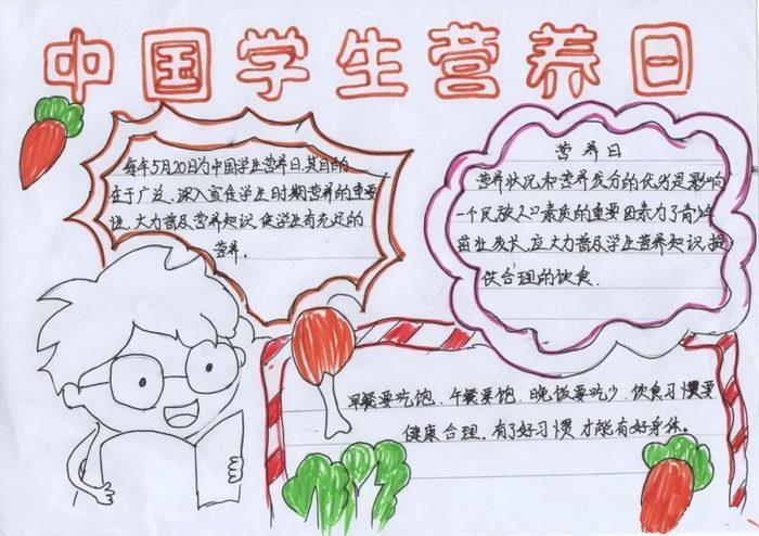 营养健康教育2024永安小学绘画手抄报和黑板报比赛营养健康教育2024 营养健康教育2024永安小学绘画手抄报和黑板报比赛营养健康教育2024