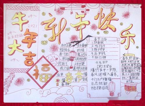 羊年春节手抄报春节浪费现象的手抄报春节手抄报以十年 羊年春节手抄报春节浪费现象的手抄报春节手抄报以十年