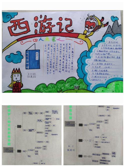 五年级必读书目思维导图的手抄报五年级读书手抄报