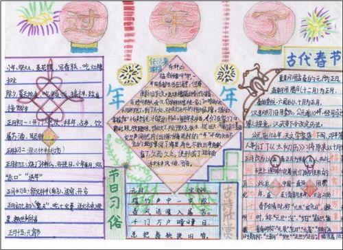 手抄报关于新年运动音乐风风火火闹春节手抄报春节手抄报狗年快快乐乐