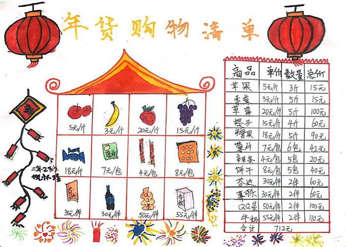 春节年货购物清单手抄报