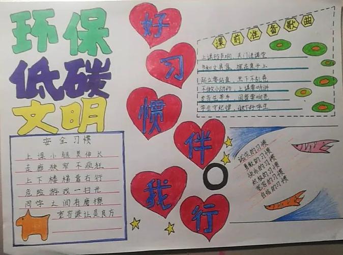 养成好习惯 你我共成长------曹堡小学 荀子中队手抄报主题活动