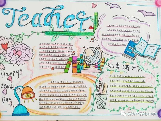 沈阳市七中七的手抄报手抄报图片大全