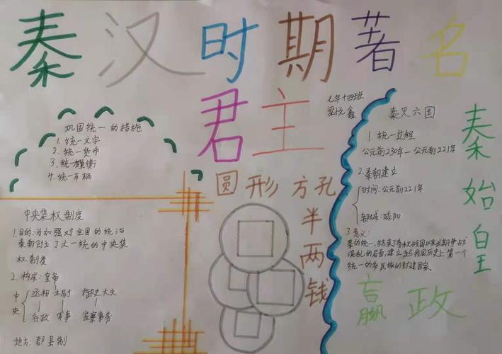 科尔沁实验初中七年级14班历史手抄报第二期 秦汉时期的著名君主 科尔沁实验初中七年级14班历史手抄报第二期 秦汉时期的著名君主