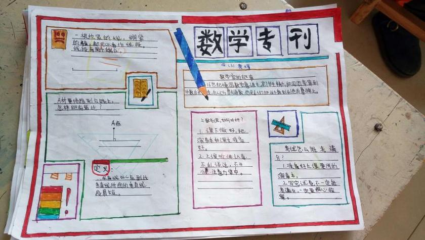 安东卫实验小学四年级三班数学手抄报.