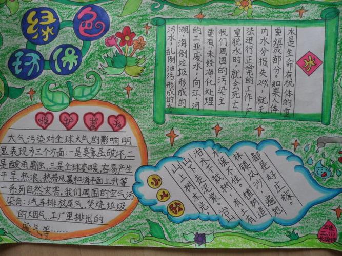一年级绿色校园手抄报图片大全图片大全 一年级绿色校园手抄报图片大全图片大全