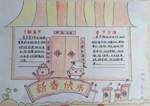 东街小学二4班过大年手抄报