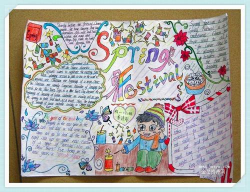 去野餐英语手抄报 英语手抄报