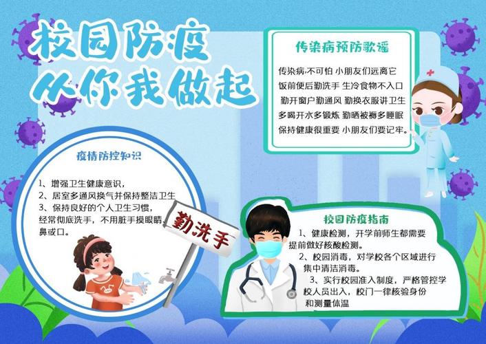 校园防疫健康手抄报