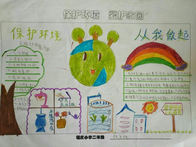 小手拉大手 争做环保小达人 福庄小学二三年级手抄报比赛