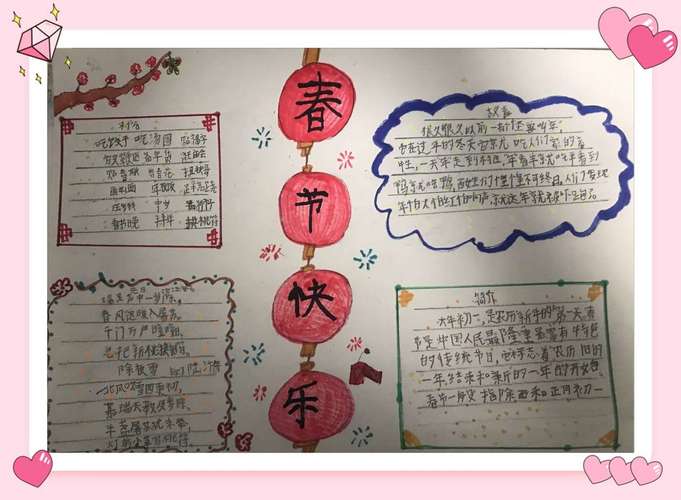 305班中国传统节日综合实践活动成果展 手抄报