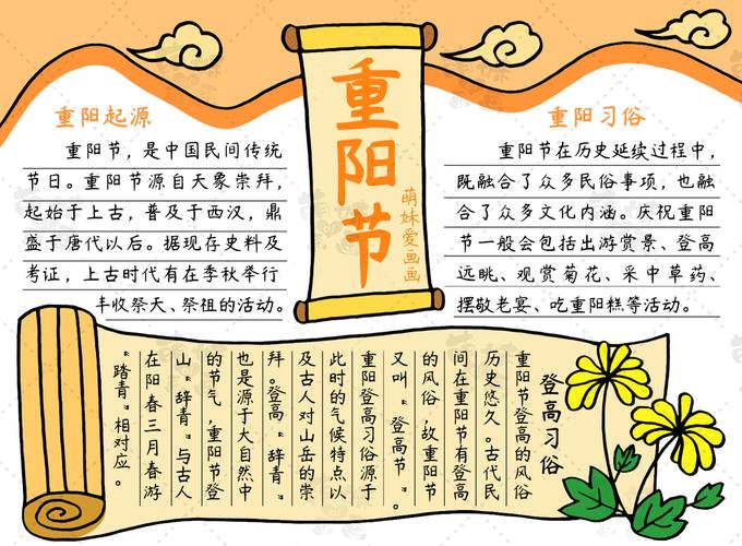 简单好看的重阳节手抄报模板含文字内容老师布置的作业不用愁