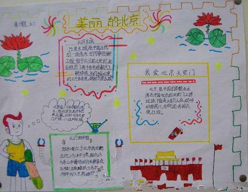 小学生颐和园简笔画手抄报颐和园手抄报