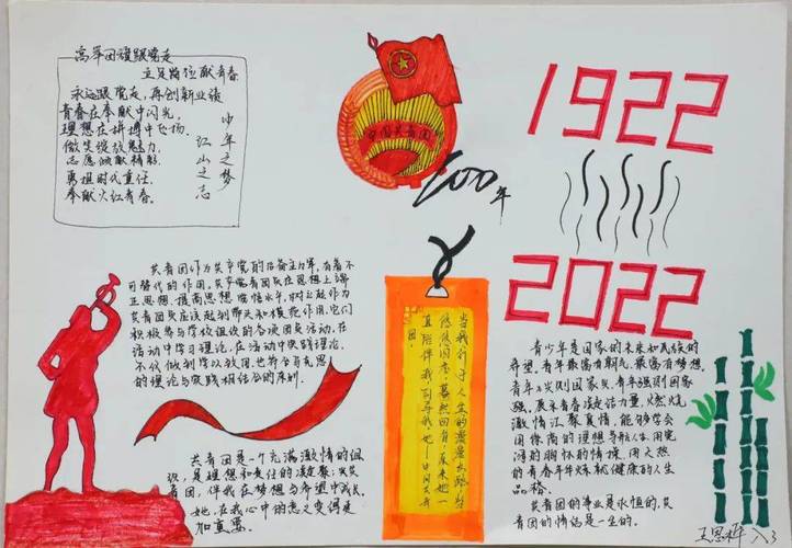 衡水市第三中学举办纪念中国共产主义共青团成立100周年手抄报展