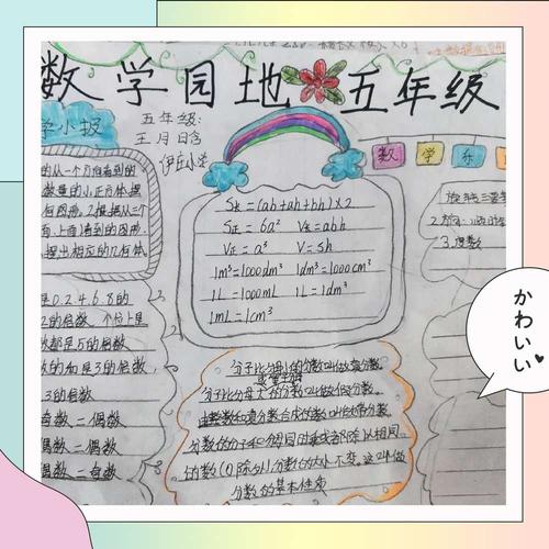 数学复习手抄报