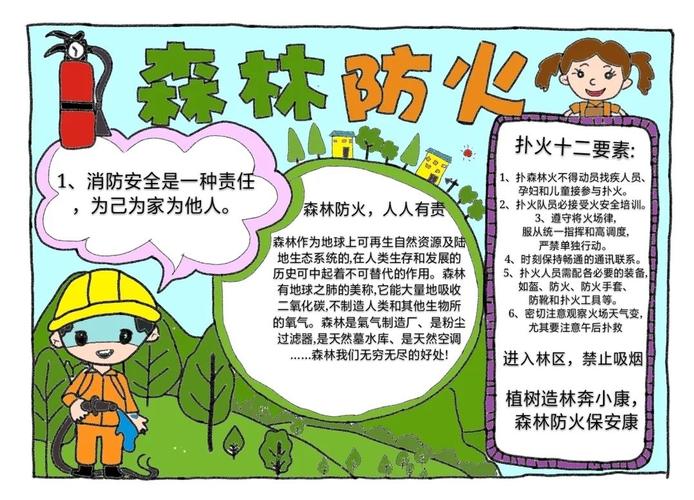 火灾手抄报徐州消防局从球迷那里收到了一份精心制作的防火手稿最小的