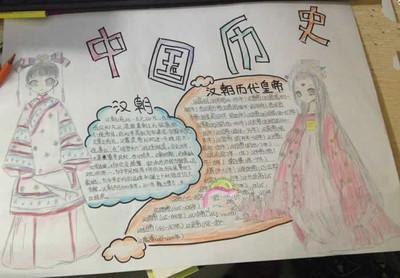 洛阳文化历史手抄报历史手抄报
